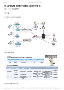 中国电信LTE 800M主设备采购及工程要点解析